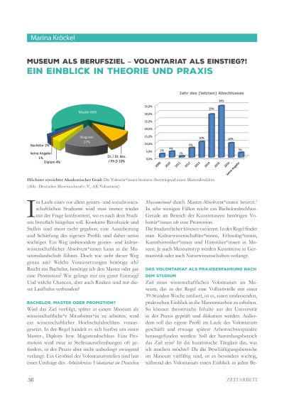 Artikelvorschau: Museum als Berufsziel - Volontariat als Einstieg?! - Ein Einblick in Theorie und Praxis